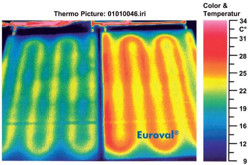 Euroval Fussbodenheizung mit innovativem Ovalrohrsystem